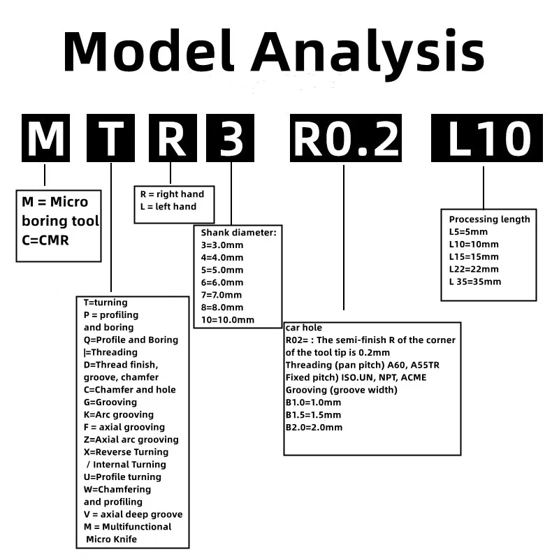 1 قطعة التنغستن الصلب سبائك صغيرة مملة القاطع MIR3 MIR4 MIR5 MIR6 MIR8 MUR3 MUR4 MUR5 MUR6 MUR8 لولبة داخلية أربور