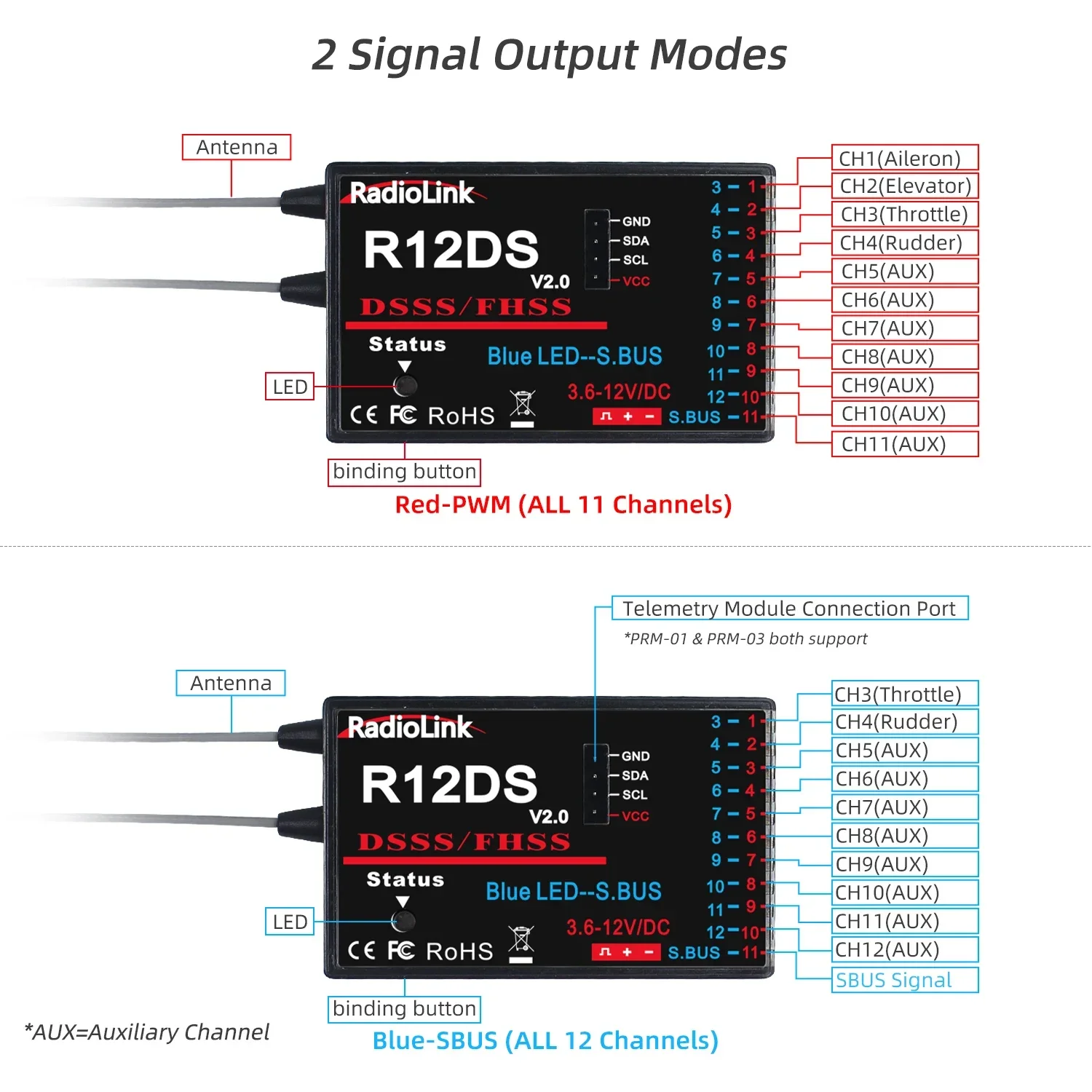 Radiolink R12DSM R12DS R9DS R6DSM R6DS Rc Receiver 2.4GHZ 6/9/10/11/12CH Work with Transmitter AT9/AT9S/AT9S Pro/AT10/AT10 II