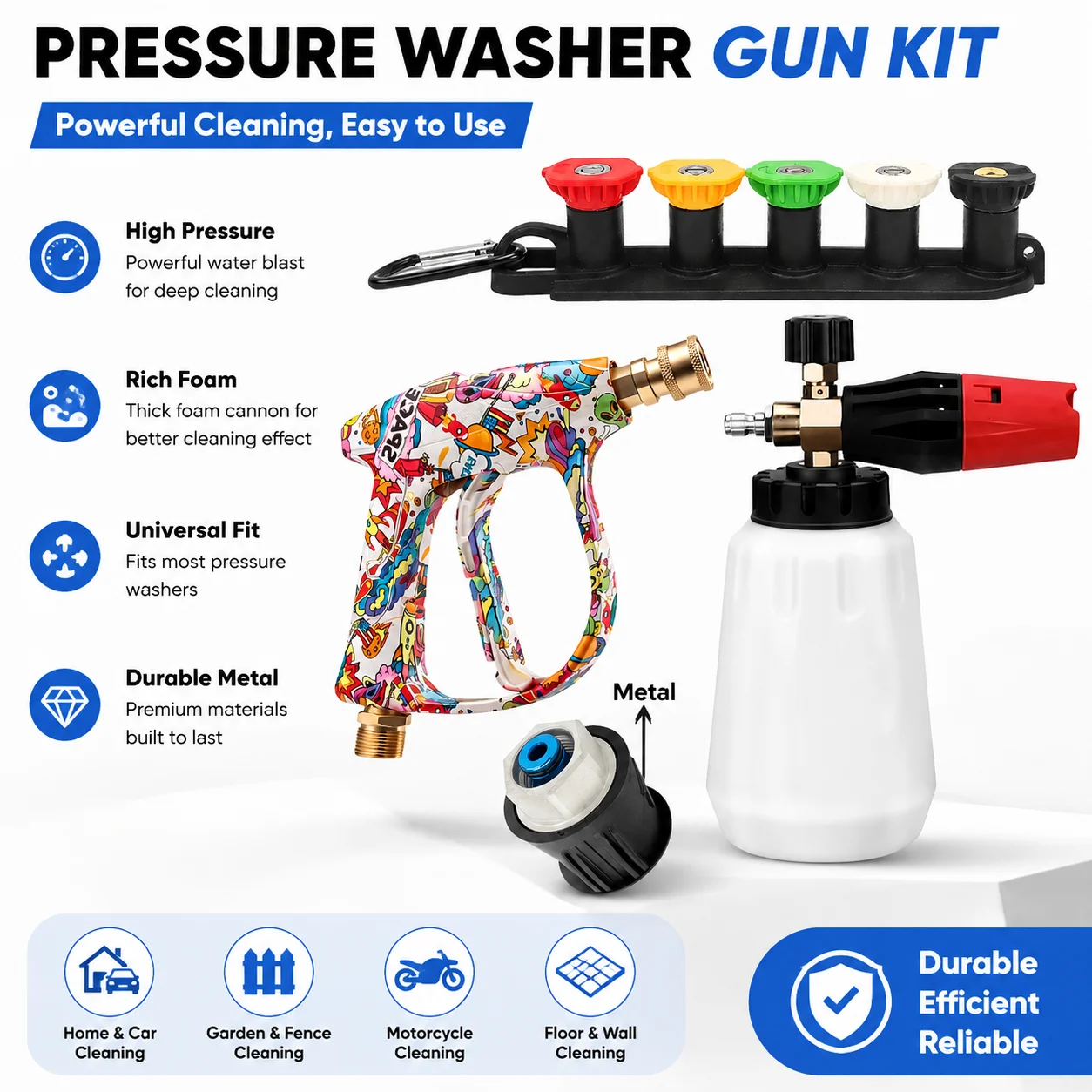 

Household Graffiti Wash Gun Kit, Universal Design with Foam Pot, 5 Nozzles, Fixed Base and Metal Bosch Adapter