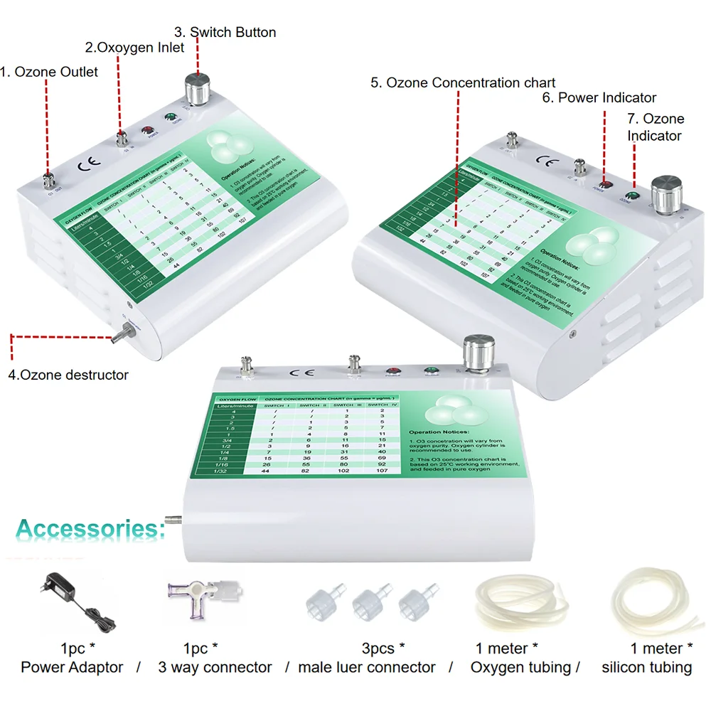 

Clinic Beauty Healthcare Professional Ozone Medical Device Desktop ozone medical generator ozone therapy machine with 4 swiches