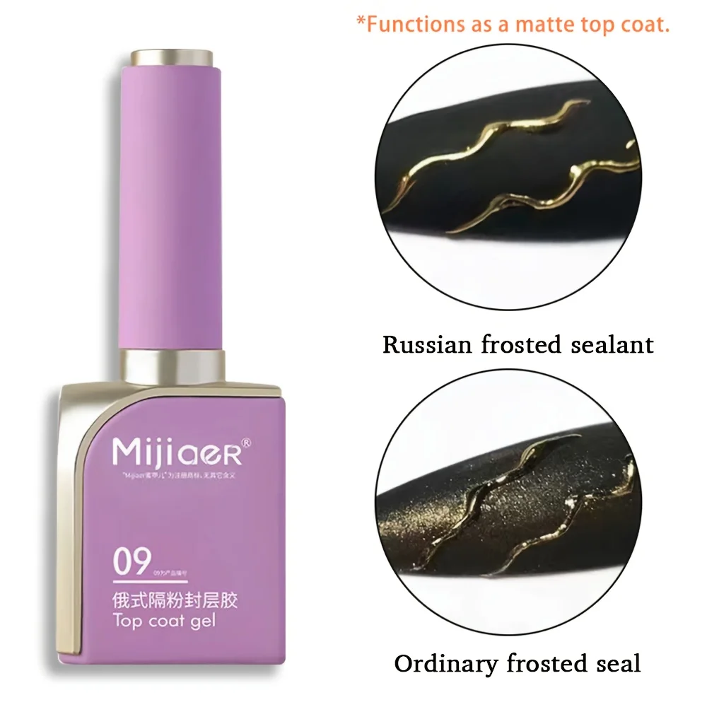 طلاء أظافر جل عملي من Mijiaer - معطف علوي روسي بلوري، مسح مخملي غير لامع، مسحوق مرآة غير لامع ولا يغسل يدوم طويلاً #1