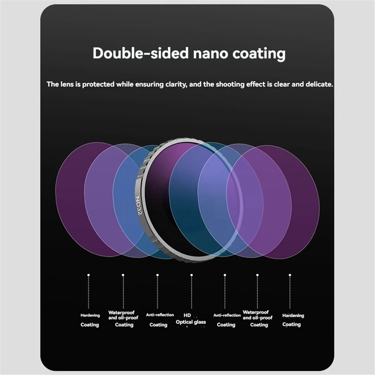 T35C Nd Filter Set … - image