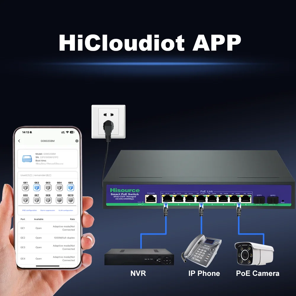 Hisource Active 8+2 Full Gigabit Managed PoE Switch, 120W L2 Ethernet Switch Support VLAN、QoS、IGMP Adopts 4M large cache chip