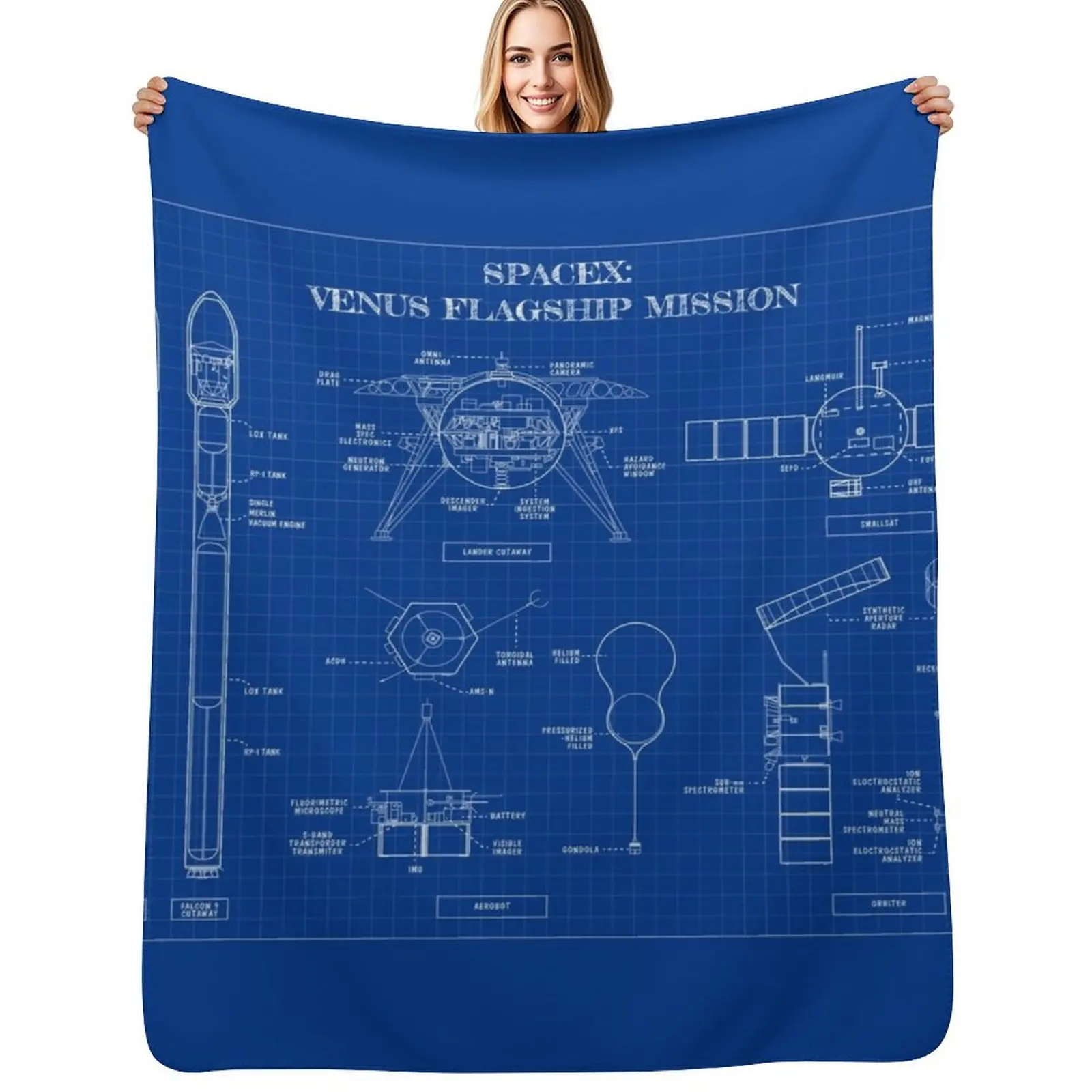 

Hindenburg Zeppelin (Blueprint-English) Throw Blanket Anti Shedding Soft Fuzzy Blanket for Home