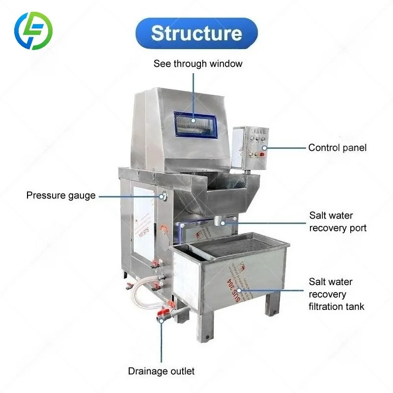 FL Customized Desktop Saline Injection Machine Small Commercial Meat Brine Injector Saline Injection Processing Equipment