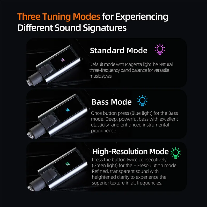 Cavo per auricolari placcato argento con doppio microfono KZ M2, regolazione della qualità del suono EQ a 3 velocità, cavo di aggiornamento per auricolari tipo C/3,5 mm compatibile con Android Samsung iPhone15