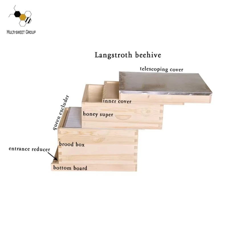 

Best Selling Beekeeping Equipment Beehive Wooden