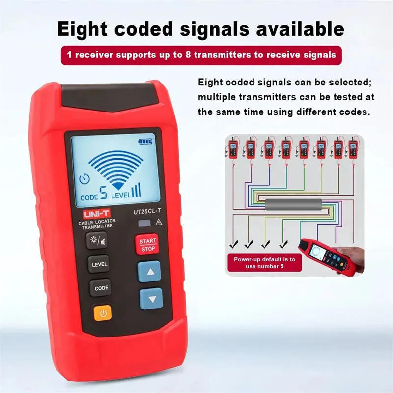 UN-T UT25CL Portable Cable and Pipe Locator - Circuit Tracker and Metal Pipe Detector, Ideal for Safe Underground Detection