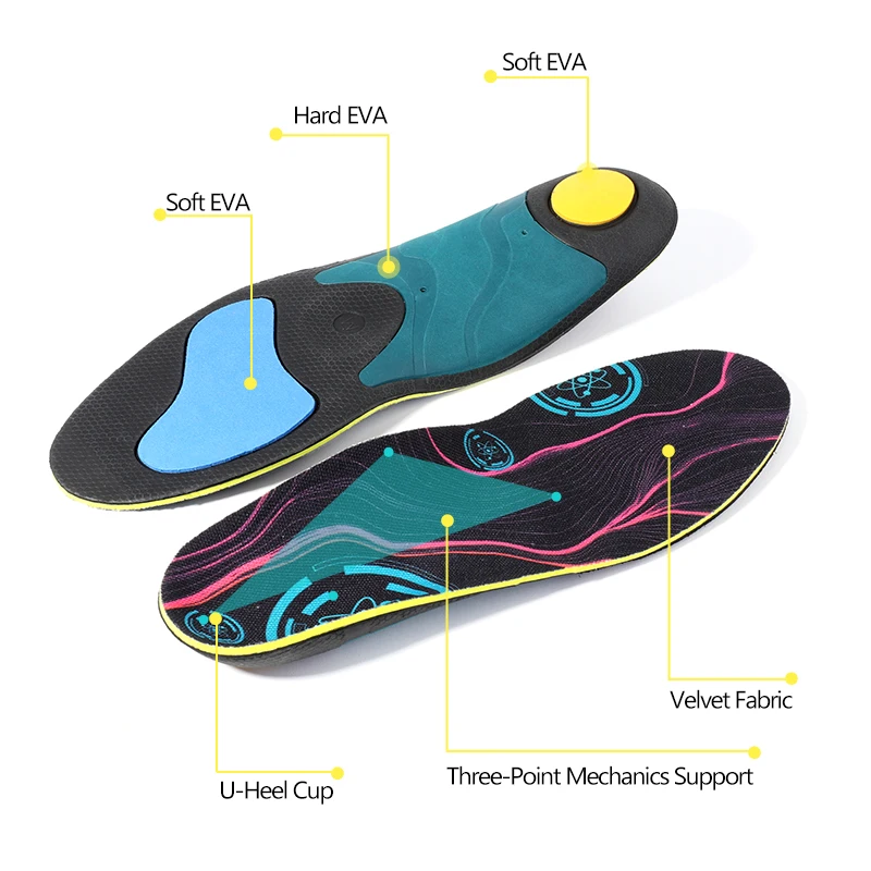NEW Insoles Orthopedic Arch Support Insole for Flat Feet EVA Shoe Pad Relieve Foot Pain Unisex Orthotic Insole Men and Women