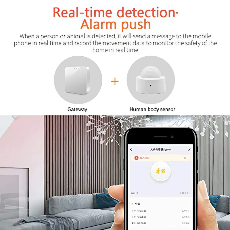 Zigbee Bewegingssensor Tuya Menselijke Aanwezigheid Detector Sensoren Beweging Lichaam Pir Transducer Infrarood Voor Smart Leven Home Security