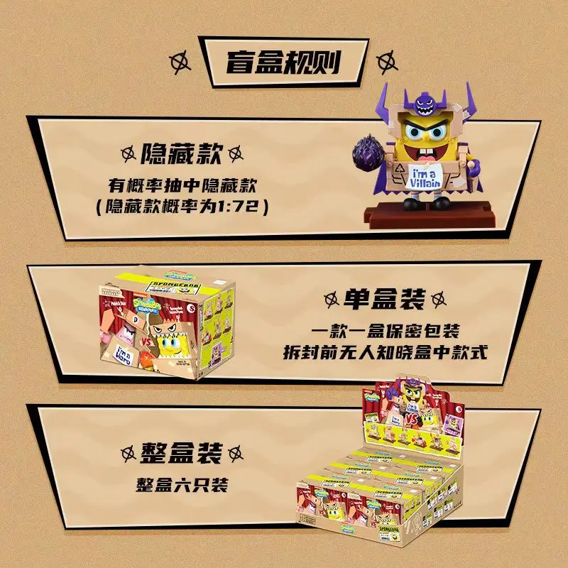 SpongeBob Moment Of Journey Series Blind Box Mystery Box Acrylic Scene 3D Desktop Ornament Trendy Toy Collectible Gift for Fans - view 5