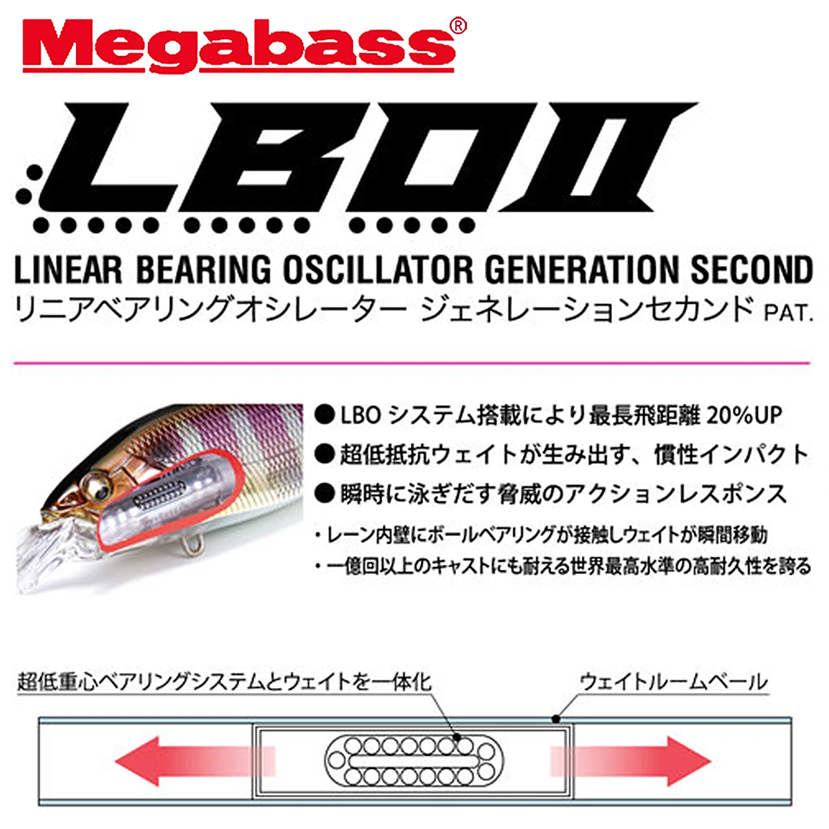 Original Megabass DEEP-X 200LBO 14g Sinking Crankbait 100LBO 10.5g Fishing Crank Bait LBO Dynamic Sea Bass Fishing Tackle