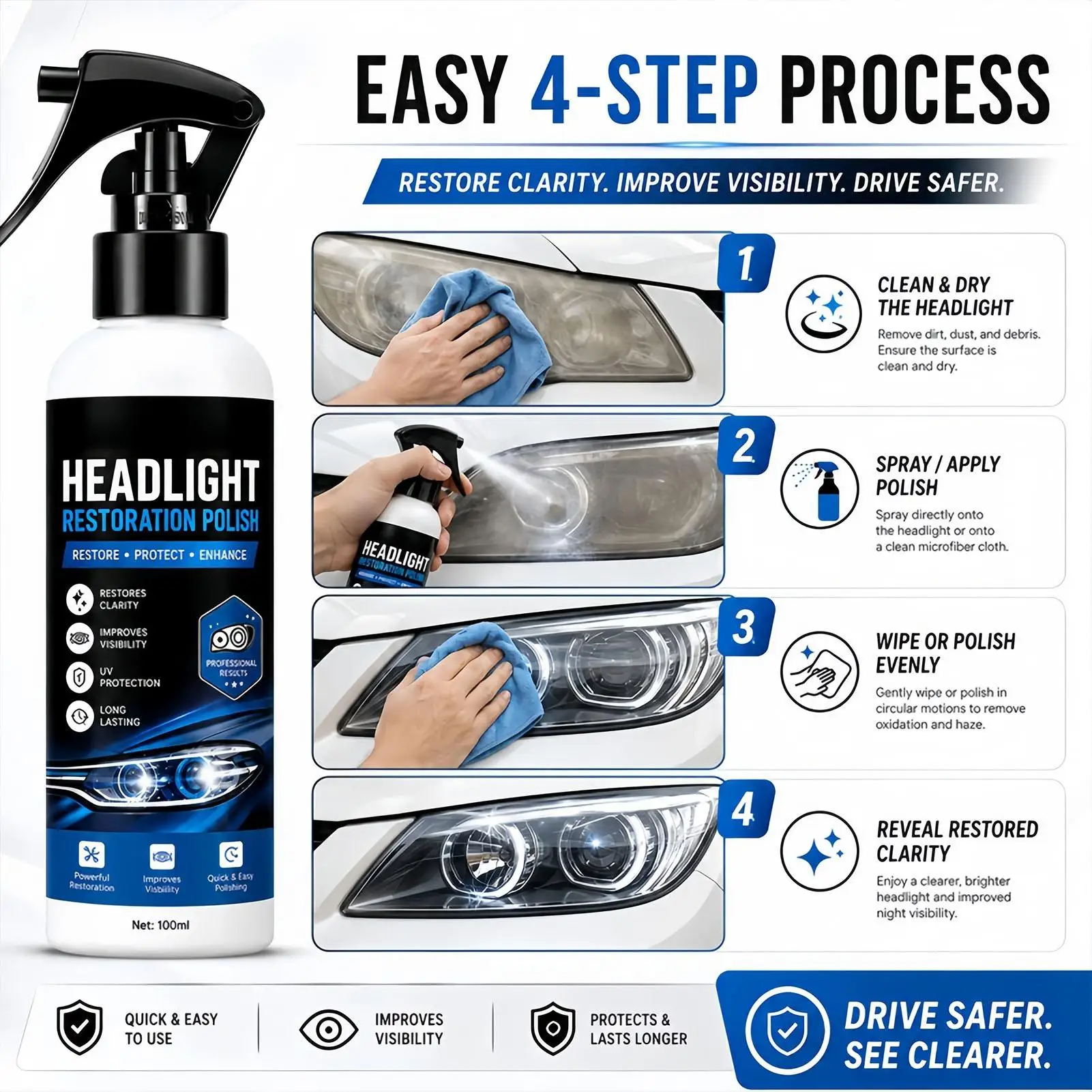 Automotive Headlight Restoration Kits Headlamp Cleansing Polishing Auto Lamp Polishing Spray Improving Night Driving Visibility
