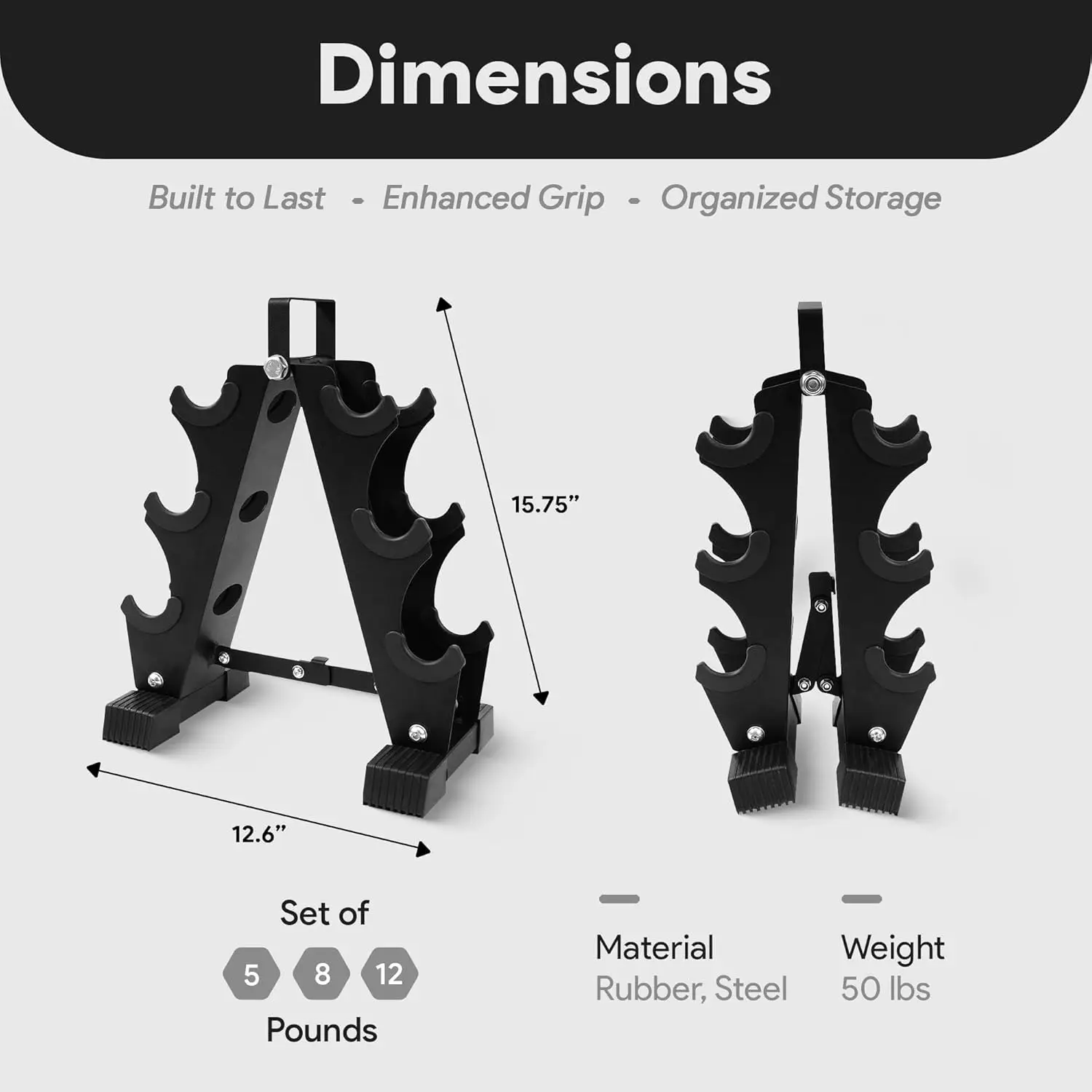Hex Dumbbell Set with Rack for Home Workout, 100LB/150LB/200LB Options, Non-Slip Grip