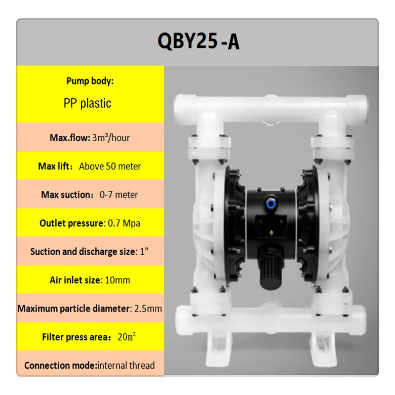 

Pneumatic diaphragm pump QBY-25 PTFE rubber double diaphragm corrosion resistant epoxy resin large particle sewage pump