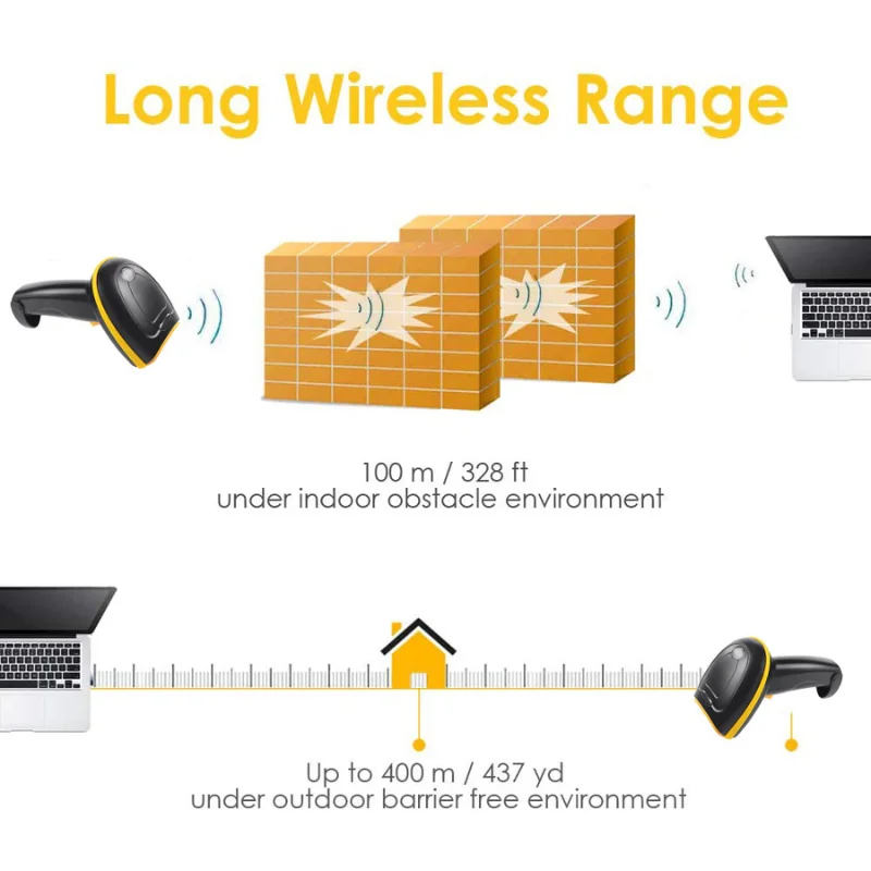 SINMARK Barcode Scanner Wireless Bluetooth Reader Image QR PDF417 Data Matrix Code Bar Gun RS232 Bluetooth