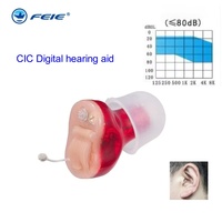 Advanced CIC Invisible Digital Hearing Aid - Clear, Invisible and Powerful Mini Wireless Hearing Aid for Elderly Deafness