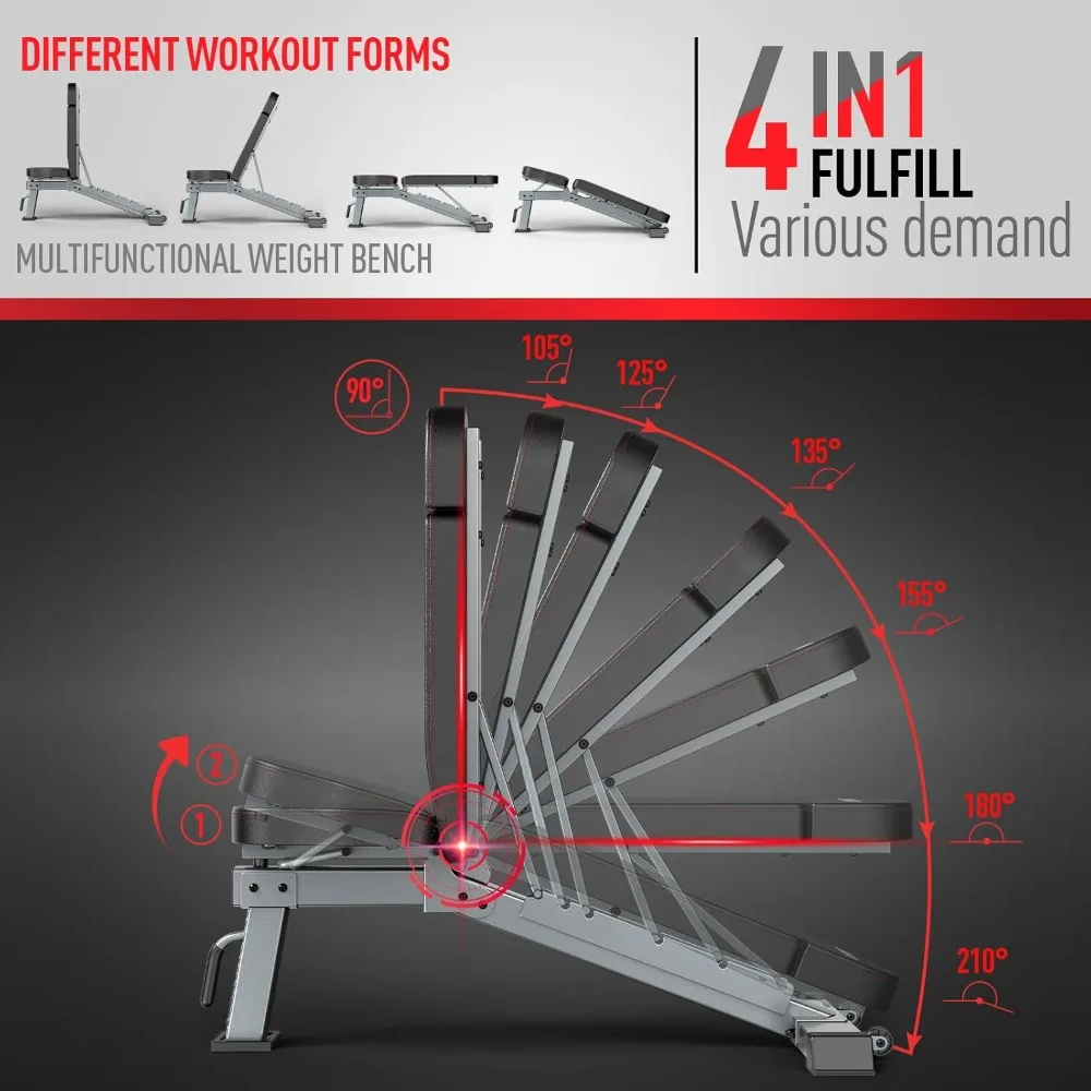 Weight Bench, Adjustable Workout Bench Press, Foldable Strength Training Benches for Home Gym Full Body Workout