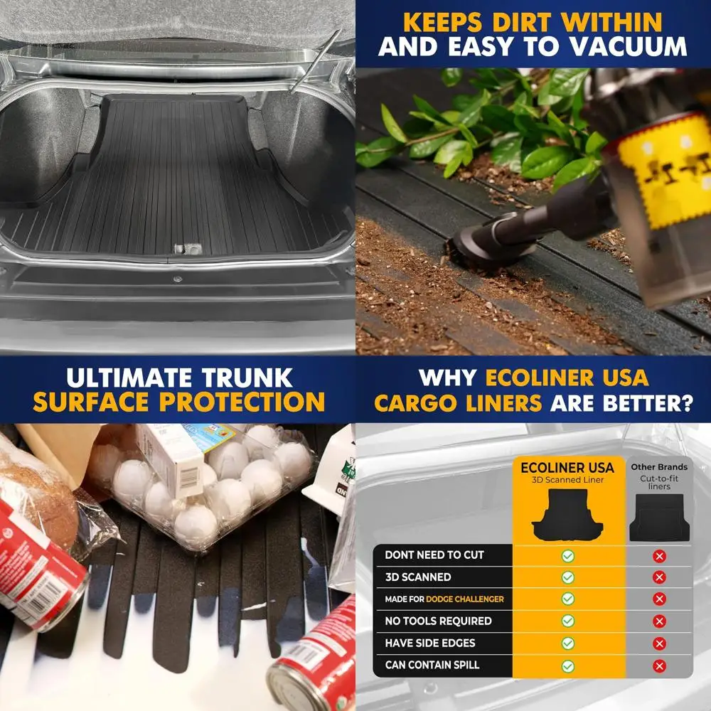 

Премиальный грузовой вкладыш для Dodge Challenger 2008-2023 — 100% защита — индивидуальный коврик в багажник автомобиля — всесезонный грузовой коврик — 3D-образный