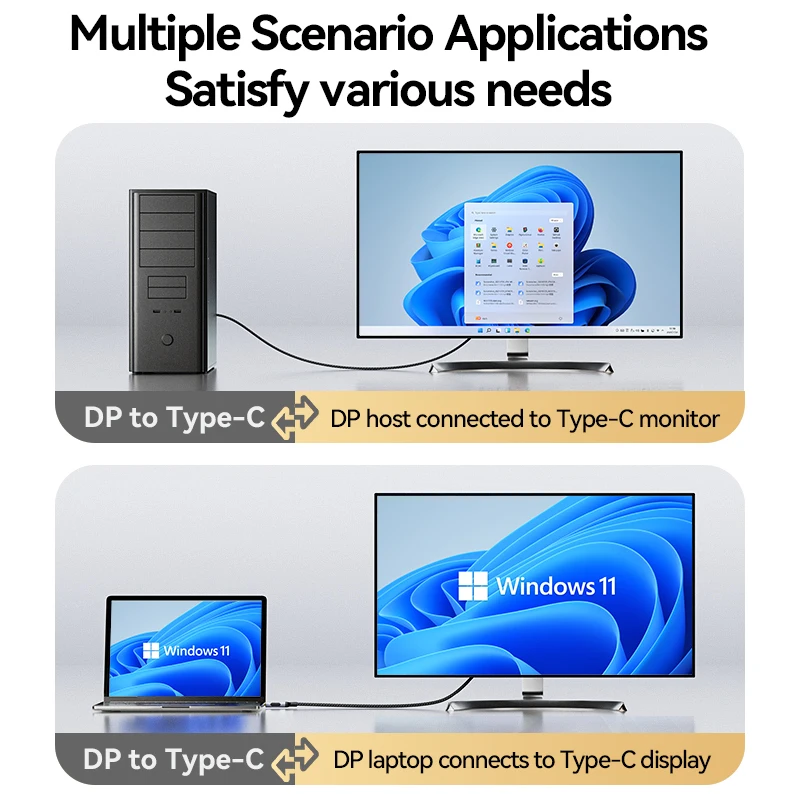 USB-C to DisplayPort Cable 8K60hz Type C 3.1 to DP 1.4 Cable 4K@120Hz 32.4gbps  For Thunderbolt 3 MacBook iPhone15  Samsung