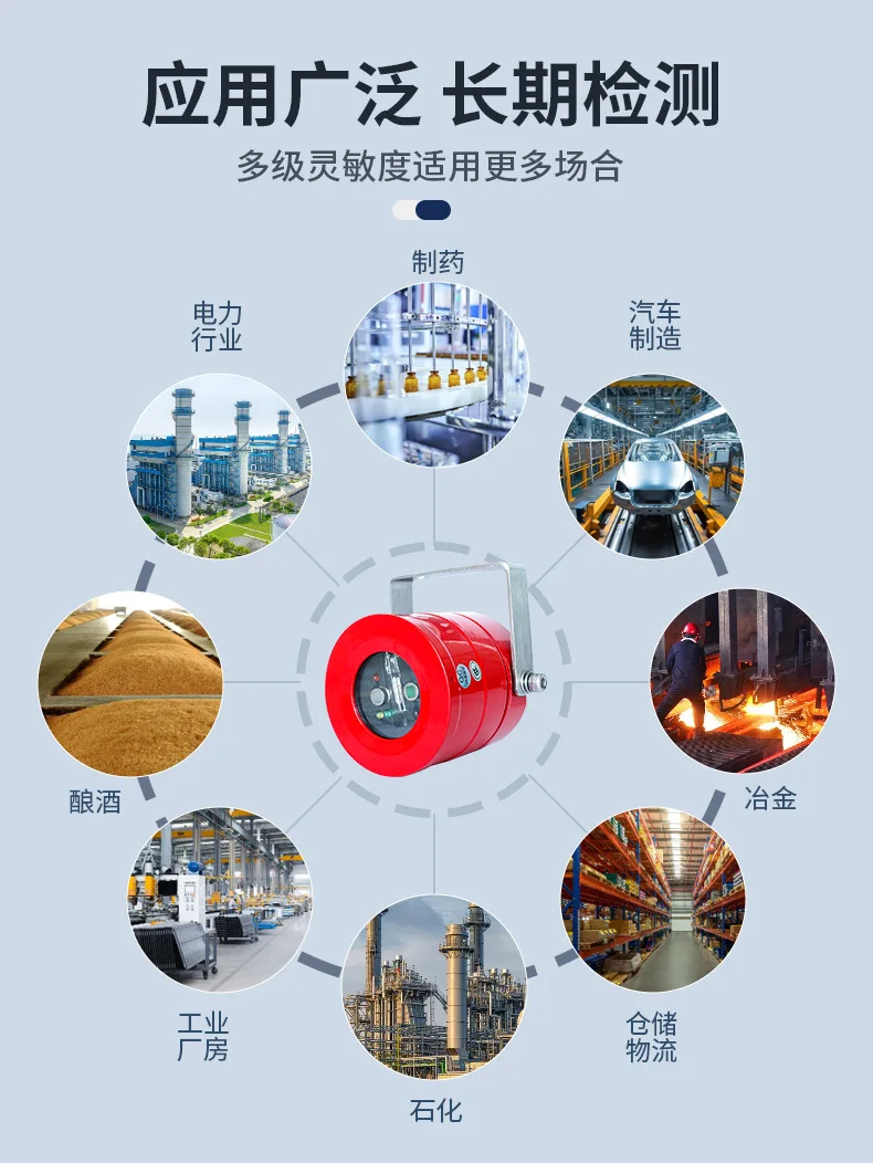 كاشف اللهب المركب بالأشعة تحت الحمراء من نوع نقطة ثلاثية الموجات مقاوم للانفجار، إنذار إخراج مفتاح الحريق