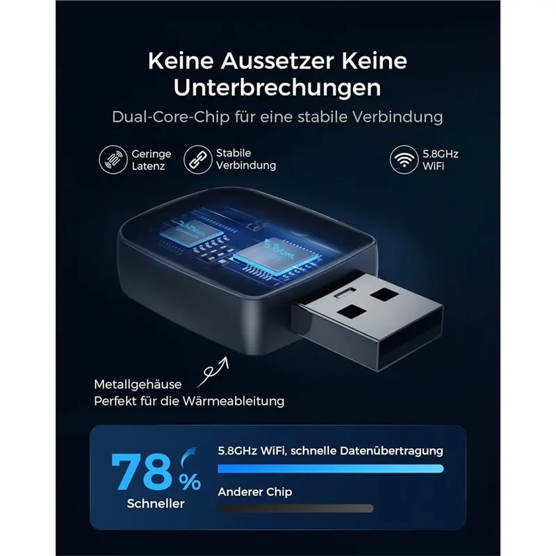 New!Carplay Wireless Adapter For IOS 10+ , V5.3 Bluetooth Stable Connection, 5.8 Ghz Wifi Fast Data Transfer Via USB C/A