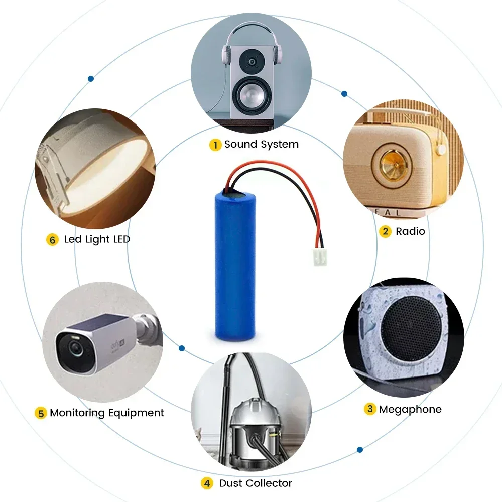 3.7V 1S1P-1S6P 2.5/5/7/10/12.5/15Ah 18650 Rechargeable Lithium Battery Pack LED Light Bluetooth Speaker Emergency DIY Batteries