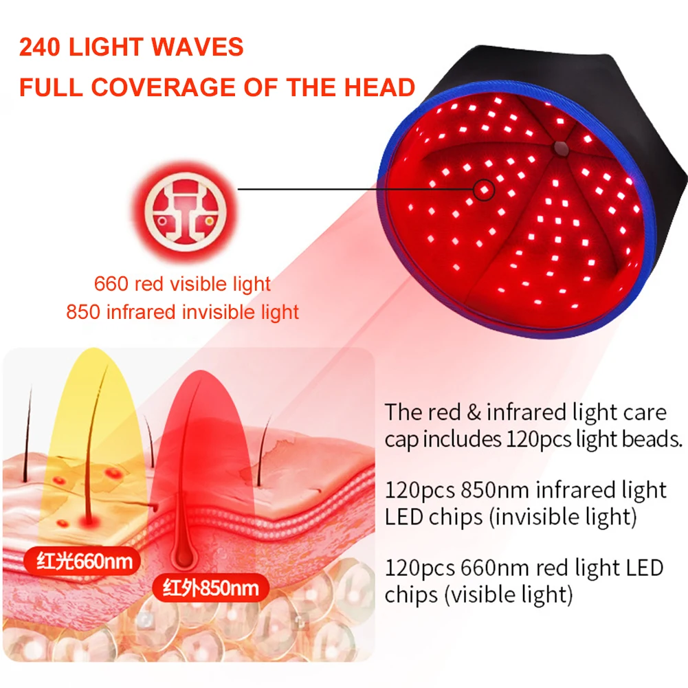 

Red Light Hair Growth Cap Hair Growth Hat Rechargeable Red Light Therapy Cap Full Scalp Cap for Hair Loss Treatments