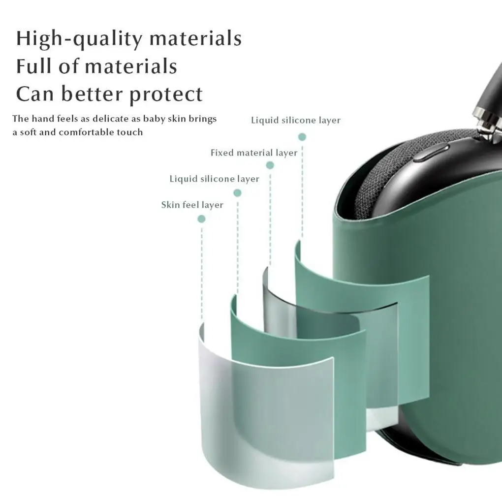 Защитный чехол Изысканные однотонные держатели для наушников Пылезащитный держатель Замена рукава для Airpods Max Черный