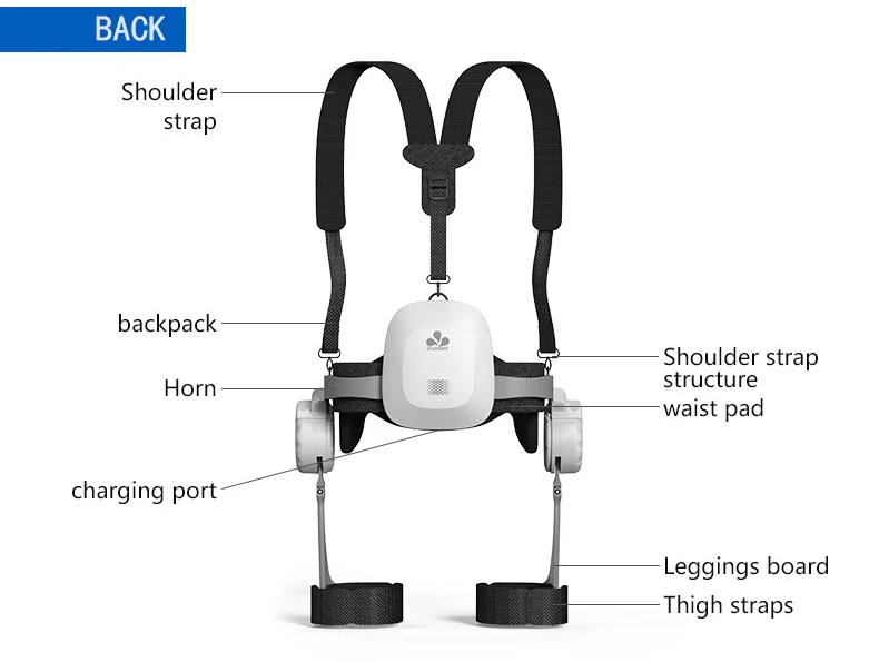 Rehabilitation Labor-saving Recovery Assist Walking Brackets Mechanical Exoskeleton