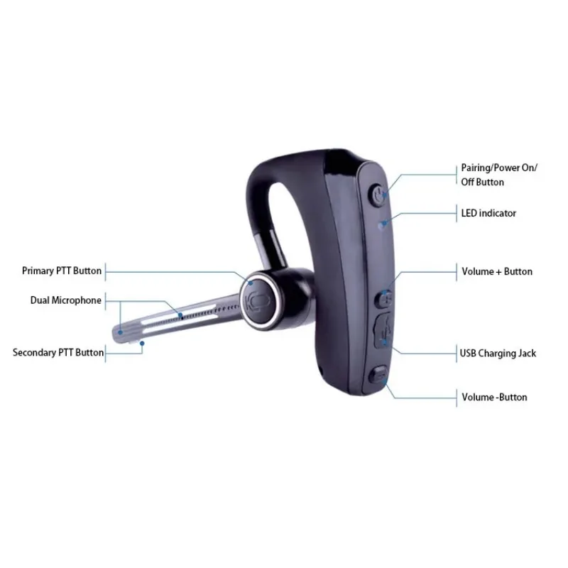 ユニークなE2ビジネススポーツイヤホン片耳ステレオBluetoothヘッドセットハンズフリーワイヤレスデュアルPTTヘッドセット