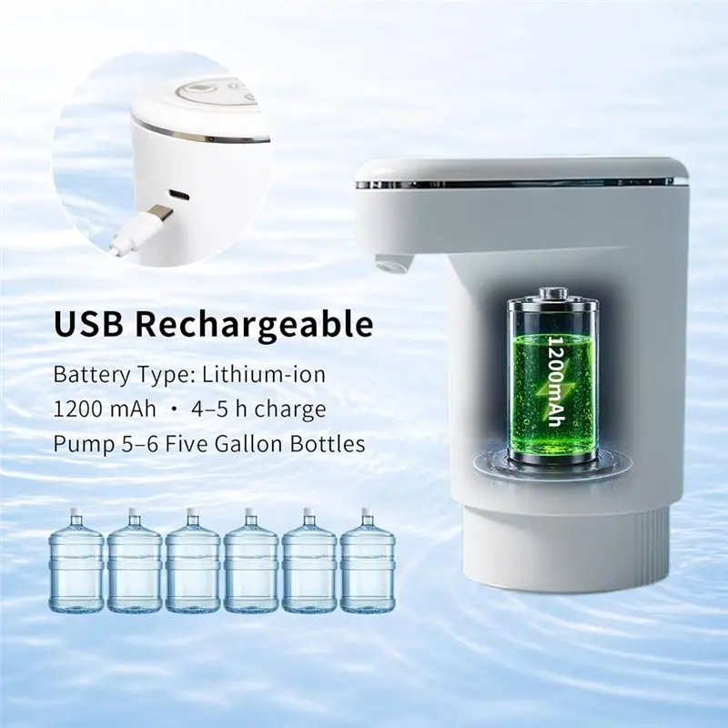 T19C USB-C Charging Water Dispenser For 5-Gallon Bottle, Dual-Pump System& 3 Operating Modes Included