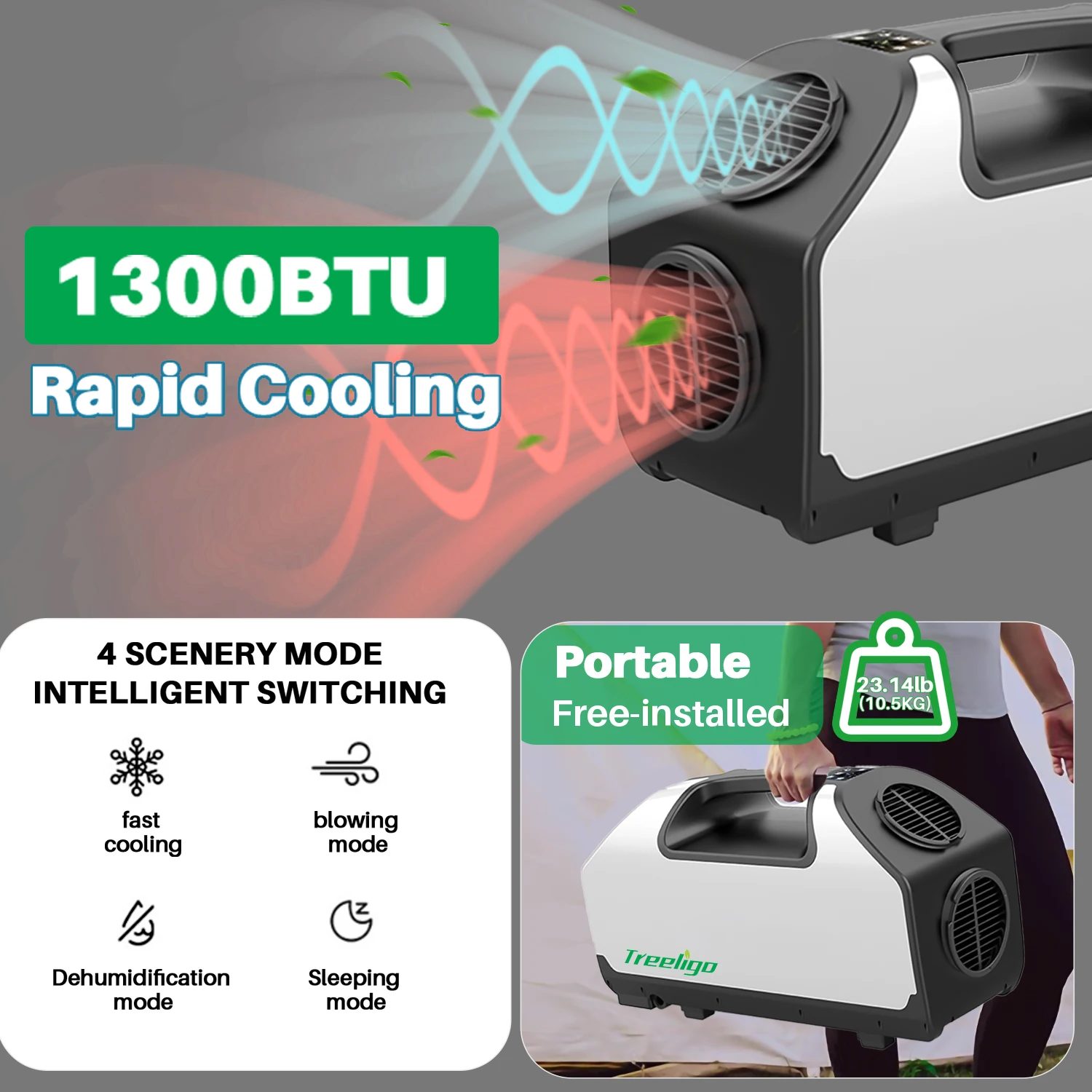 1300BTU Portable Tent Air Conditioner 24V Fast Cool Outdoor Travel Mini Camping Electric Air Conditioning For Car RV Camper Van