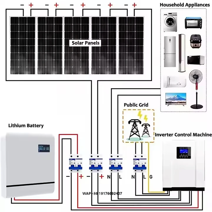 Nuuko Complete Set Hybrid Solar Power System 5kw 10kw 30kw Complete Solar Kit Multi-Scenario Customized Off/on-Grid for Home Use