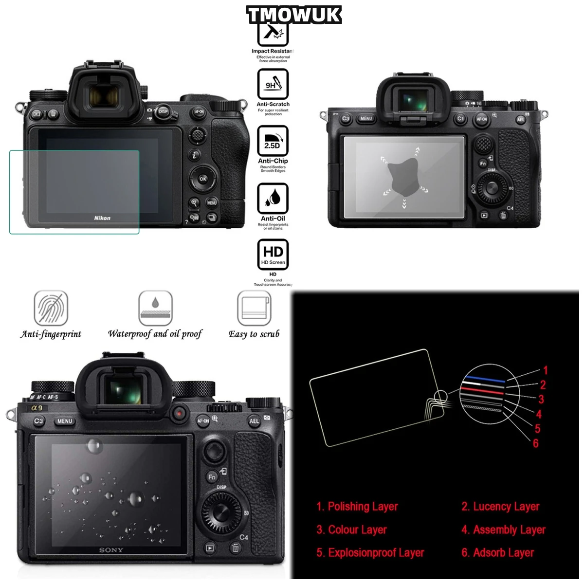 

For A7RII A7RIII A7R4 A7R4A A7SMII A7RMII A7MII A7MIII 9H Tempered Glass Screen Protector Anti-Glare HD Clear LCD Film