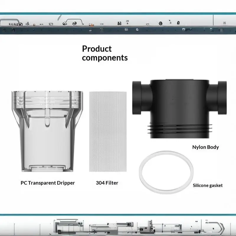 Durable Garden Irrigation Water Filter Reusable Impurity Prefilter 1/2'' 3/4'' 1'' for Patio Flower Bed Watering Use