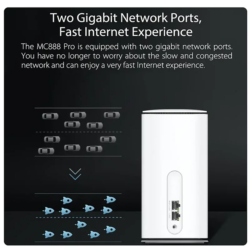 الأصلي ZTE MC888 PRO 5GCPE راوتر 5400Mbps واي فاي 6 مكبر صوت أحادي لاسلكي مع هوائي فتحة للبطاقات SIM كسب حتى 10dBi #4