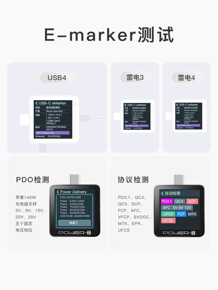 KM003C ChargerLAB POWER-Z 240W PD3.1, тестер мощности UFCS