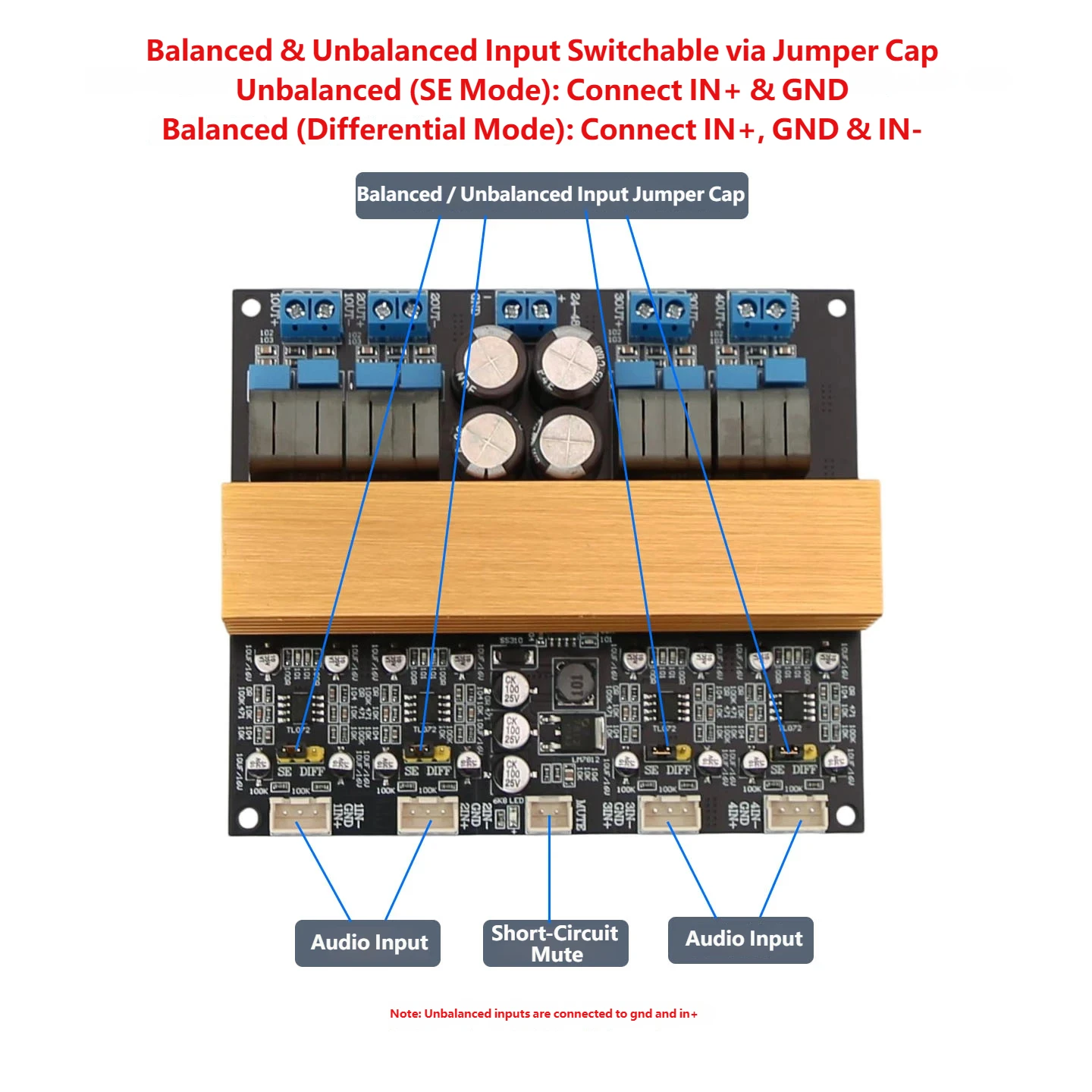 YJCO TPA3255 4-Kanal Class D HiFi Digitaler Leistungsverstärker Board mit symmetrischem Eingang 315W×4 Hochleistungs-Audio-Verstärkermodul – Detail 4
