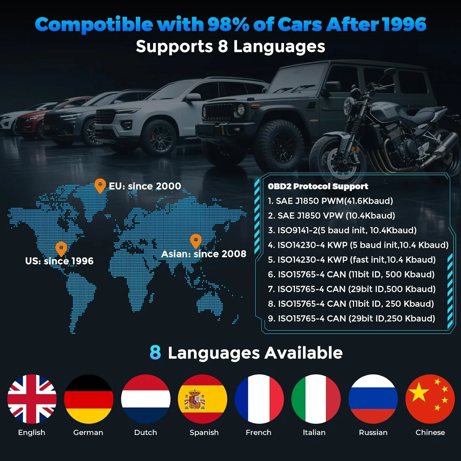 Alat Diagnostik Otomotif VEHLIVE OBD2 Scanner Pembaca Kode OBDII Pembaca Kode Kesalahan OBD Scan Pembaca Kode DIY