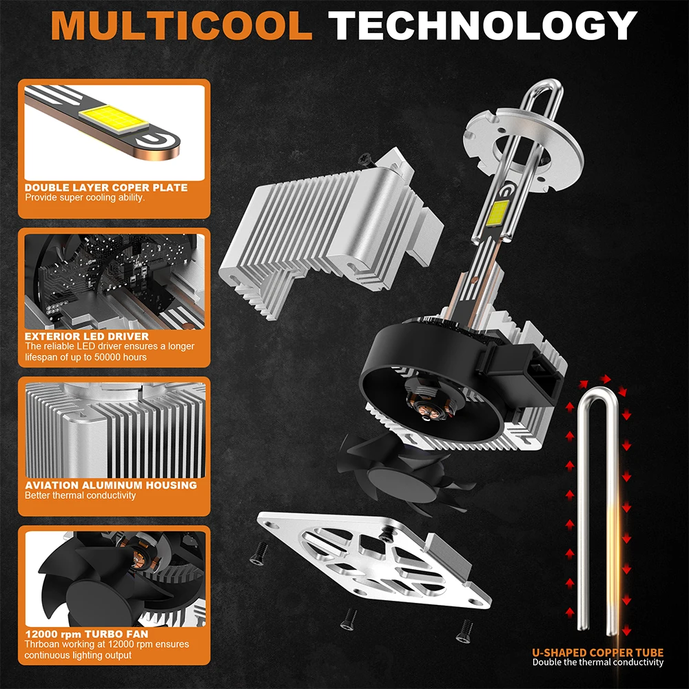 

CANBUS D1S D3SS LED Bulb D2S D4S D8 Car Headlight High Power Lights 12V 1800000LM Super Bright Headlamp Turbo Replace Xenon Lamp