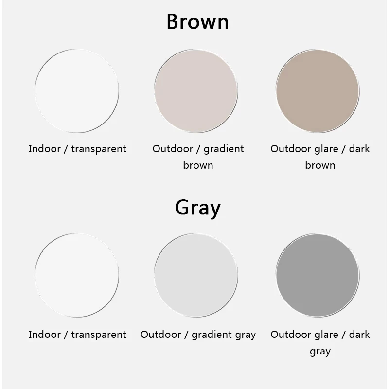 VCKA 1.56 1.61 1.67 Discoloration Progressive Multifocal Lenses Spectacles Lens Prescription Myopia Hyperopia