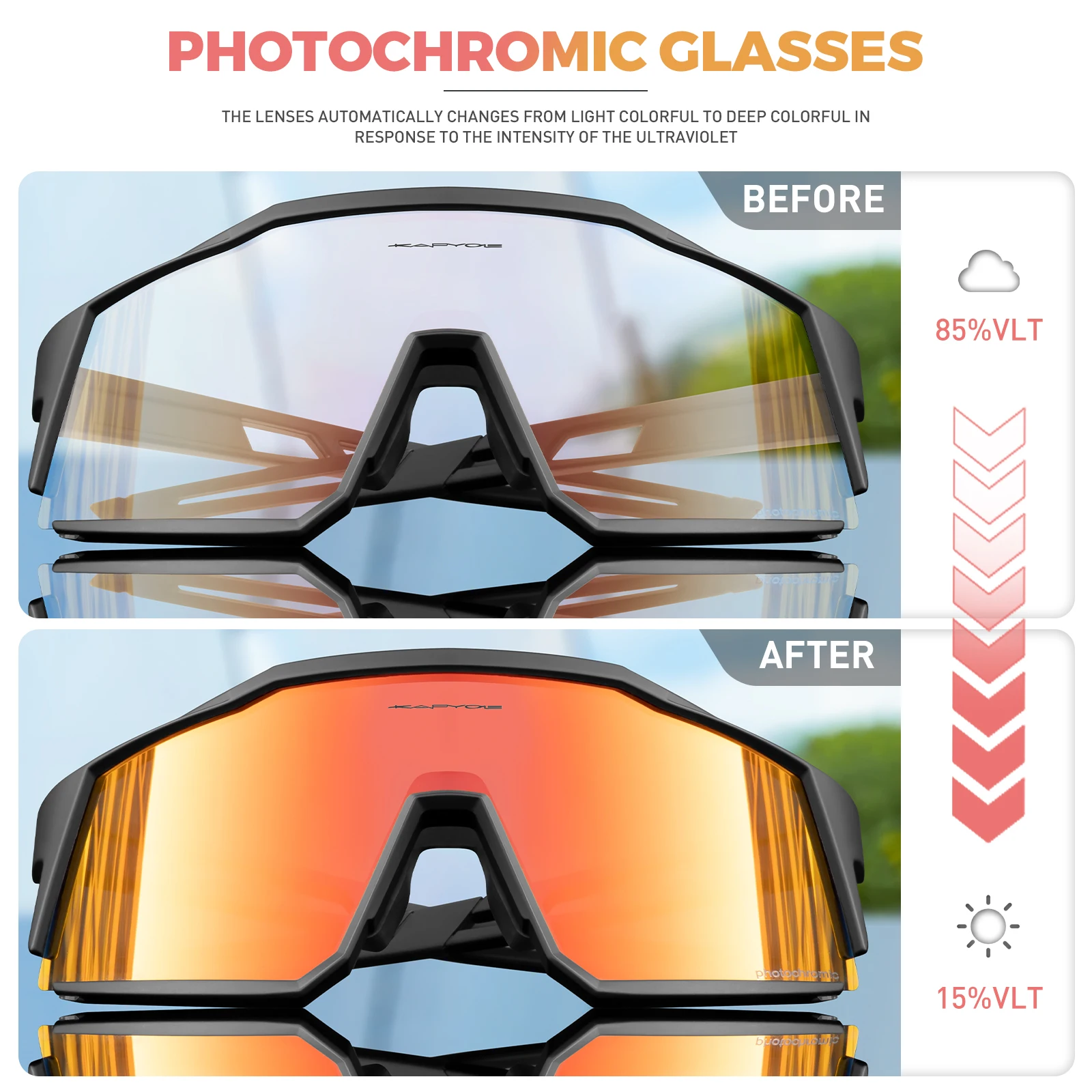 Kapvoe Red Photochromic Hiking Driving Cycling Sunglasses UV400 Outdoor Bike Eyewear TR90 Frame Sports Bicycle Camping Goggles