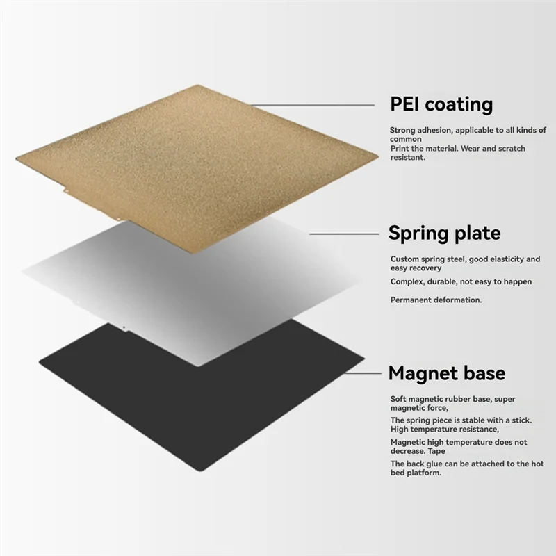 

AM-3D принтер гибкий стальной лист PEI 230*230 мм магнитная стальная пленка платформа горячей кровати для артиллерии Genius Pro