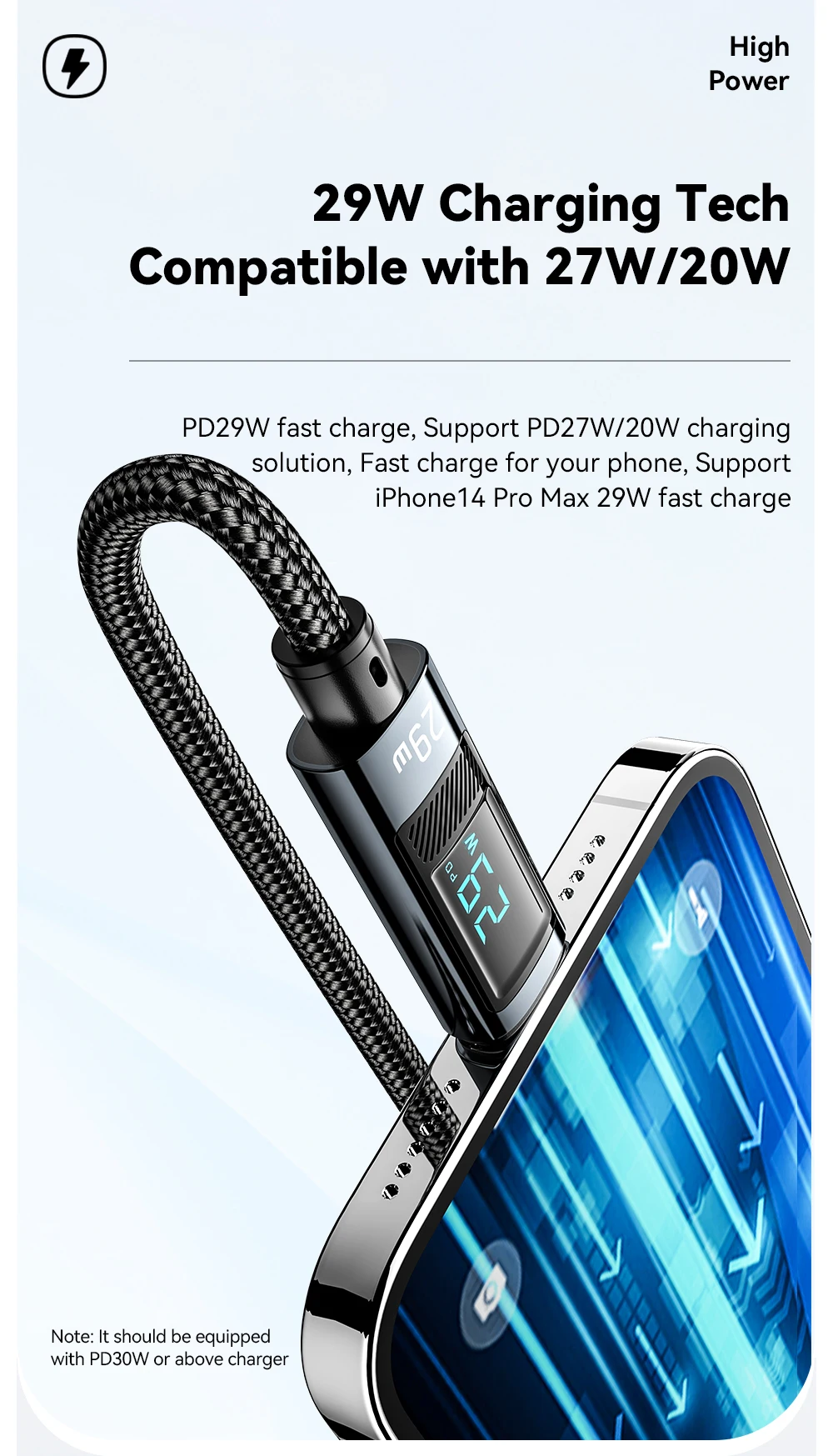 Essager USB Type C Cable for iPhone 14 13 12 11 Pro Max PD 29W Fast Charging Wire for iPhone Charger Cable Digital Display Cable