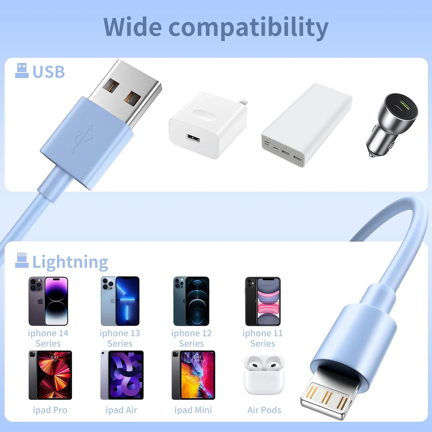 for iphone cable 6Pack (3/3/6/6/6/10 FT) Fast Charging High Speed Transfer Cord Compatible with iPhone 14 13 12 11 Pro Max