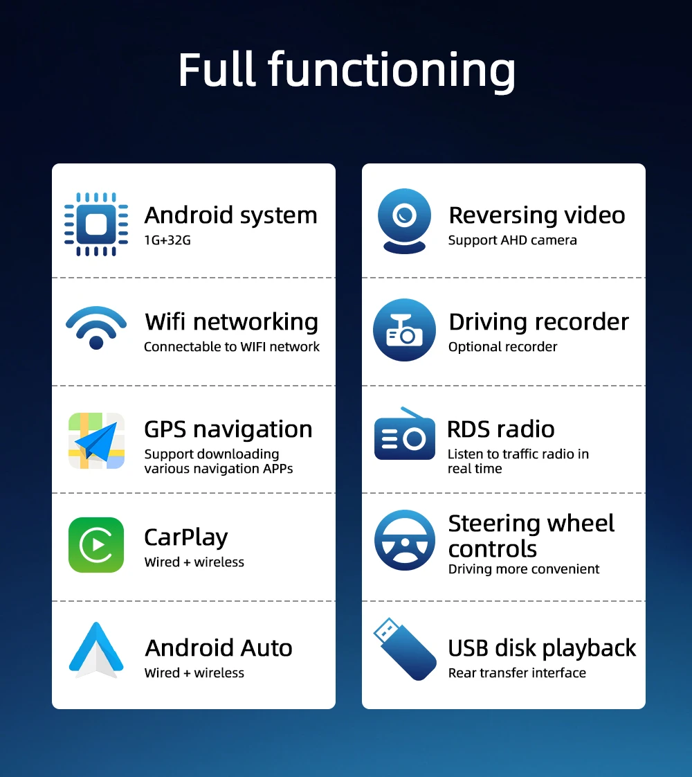 BQCC For Fiat 500 2007-2015 7'' Android Car Player Wireless Carplay Android Auto Mirrorlink GPS WIFI RDS  BT FM AUX Car Radio