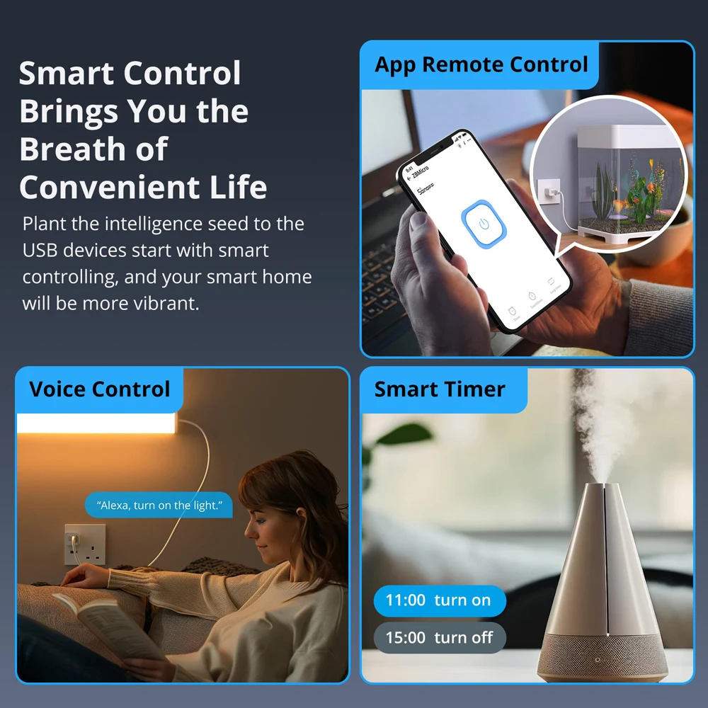 SONOFF ZBMicro Zigbee Micro USB умный адаптер 1-10 шт. быстрая зарядка широкий передаточный охват голосовое управление eWeLink Alexa Google