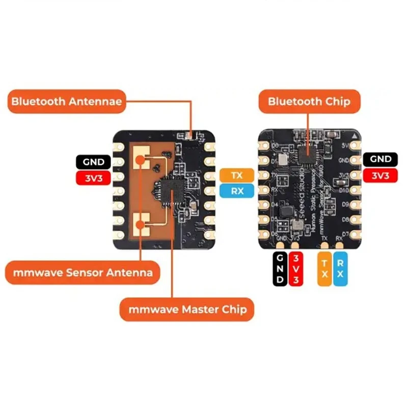 24Ghz Mmwave Radar Sensor For XIAO Human Static Presence-FMCW For Arduino Home Assistant Esphome