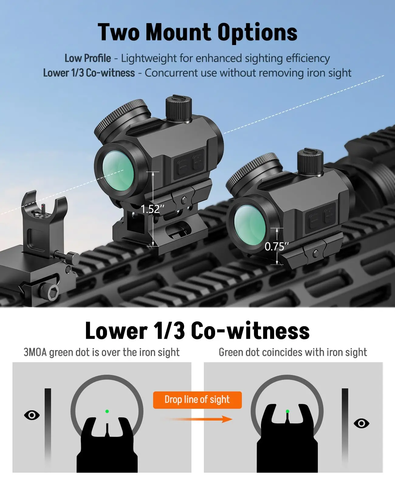 

Rechargeable Green Dot Sight Motion Awake 3 MOA Dot 1x21mm Optics Co Witness Riser Low Profile 20mm Picatinny Mount IPX7